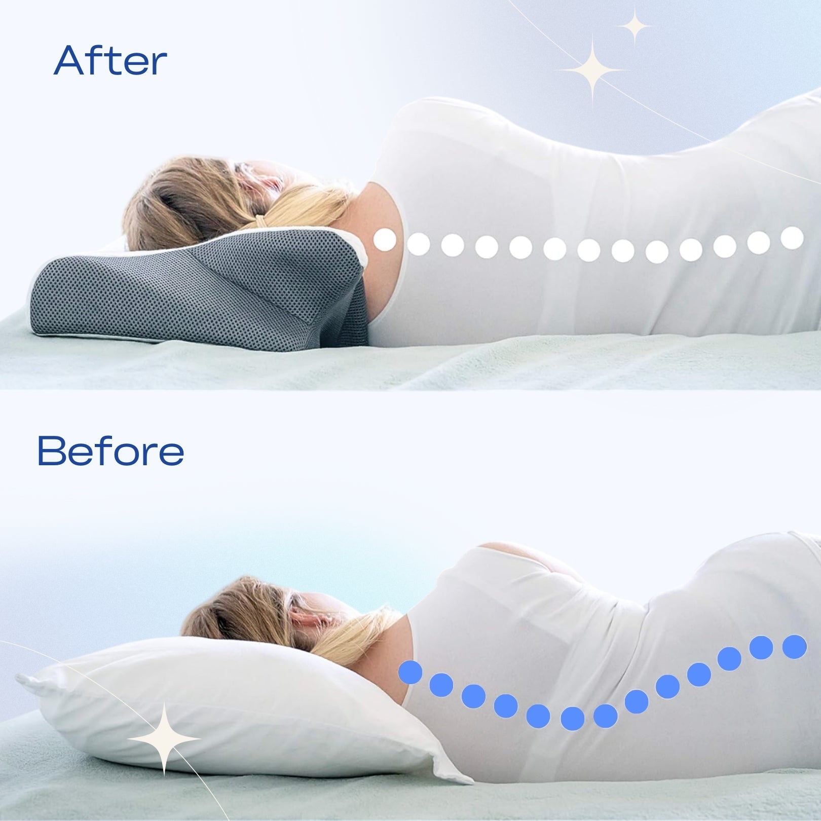 NEURONEX - ERGONOMISCH KUSSEN VOOR PIJNVERLICHTING
