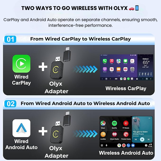 Boîtier CarPlay sans fil Auralink
